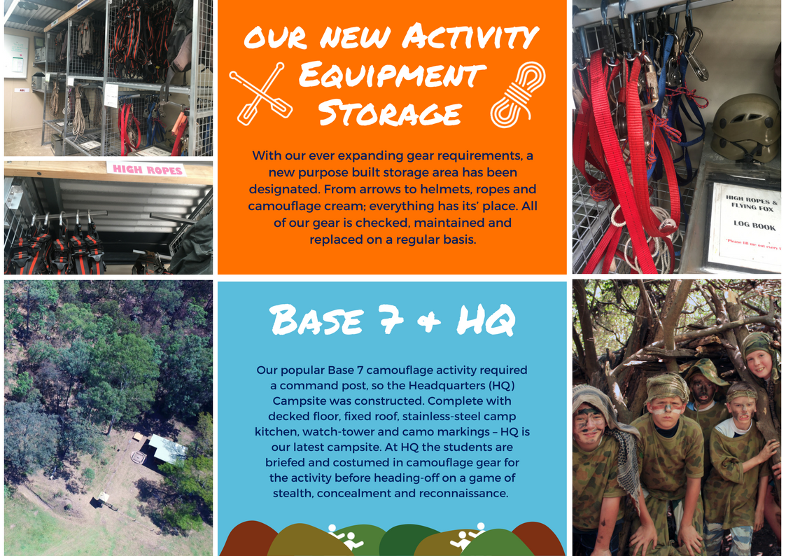 17 IMAGE Whats New May Equip Storage Base 7 HQ Campsite.png