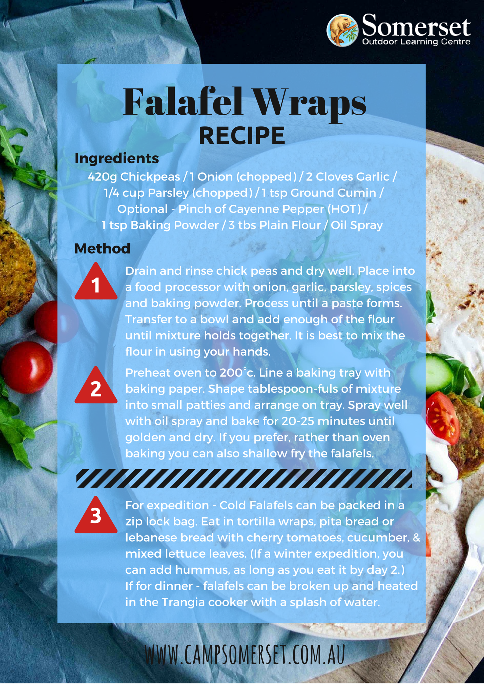Image Falafel Wraps Recipe Card